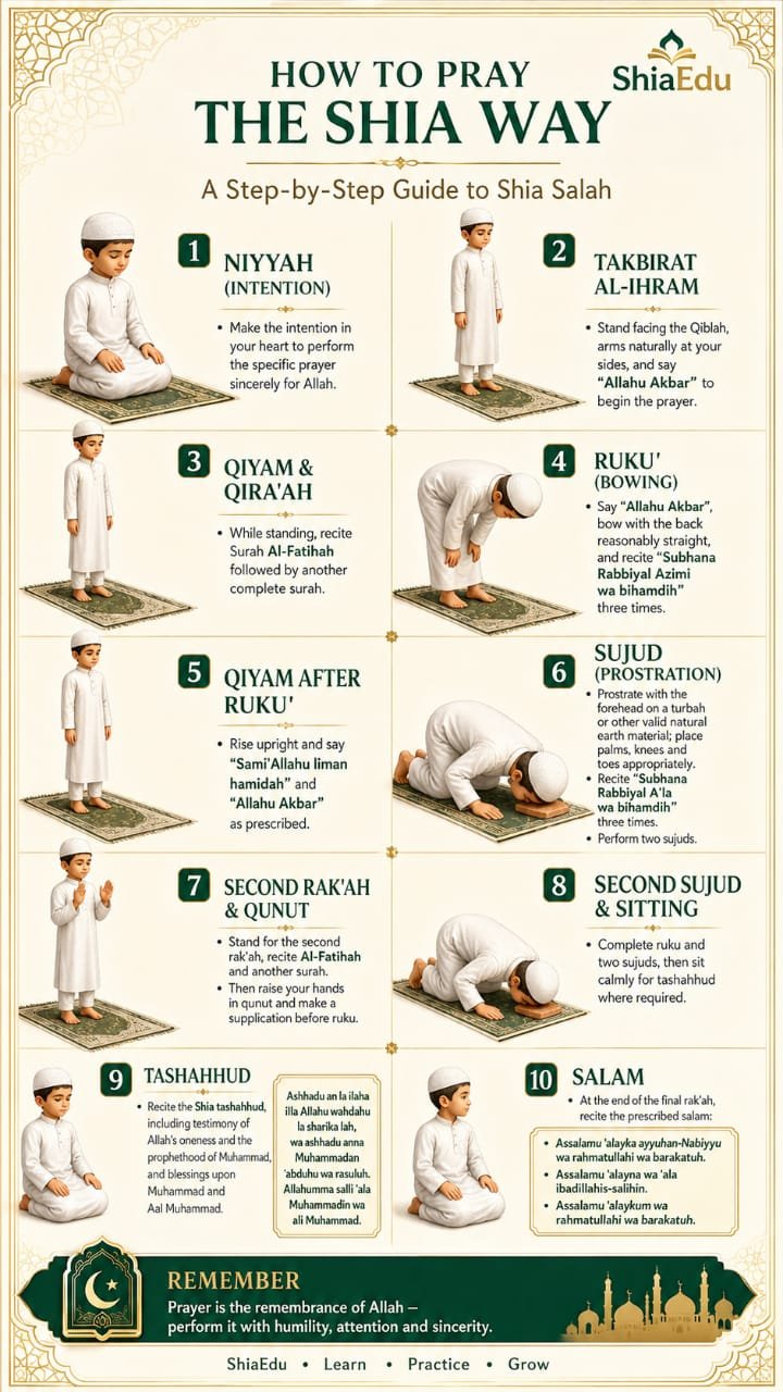 Adhan call to prayer recited before Shia Namaz begins